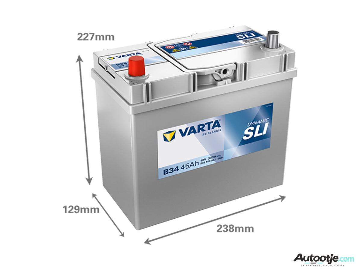 Varta Accu incl. Montage | Toyota IQ 1.0 (2009-2012)