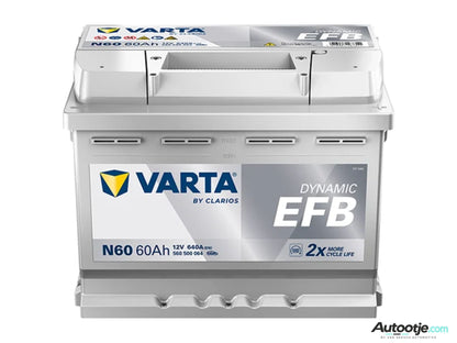 Varta Accu incl. Montage | Skoda Citigo 1.0 60pk (MET Start/Stop | 2011-2020)
