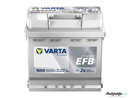 Varta Accu incl. Montage | Hyundai I10 1.0 (MET Start/Stop | 2013-2019)