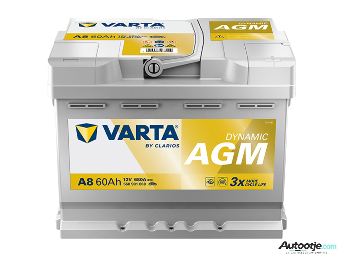 Varta Accu incl. Montage | Hyundai I10 1.0 T-GDi (2019-heden)